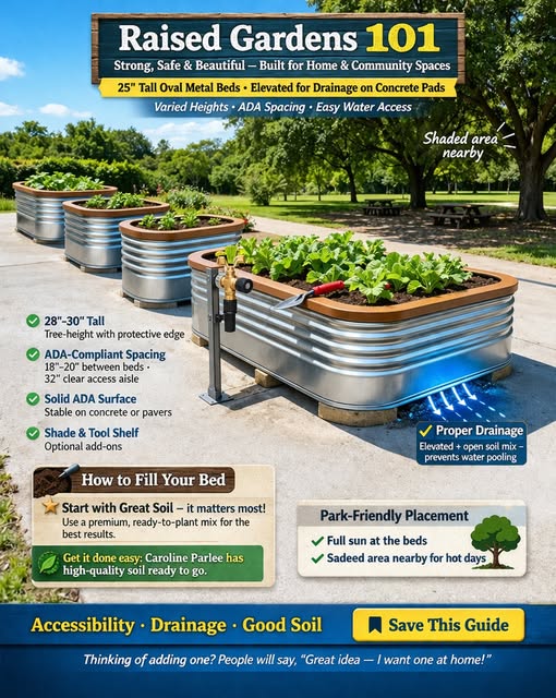 raised Gardens 101